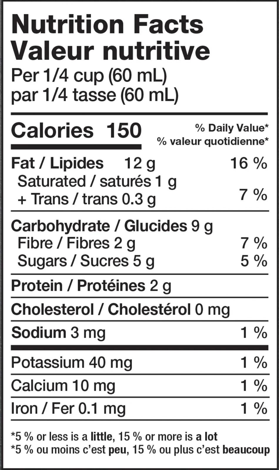 Nutritional Facts