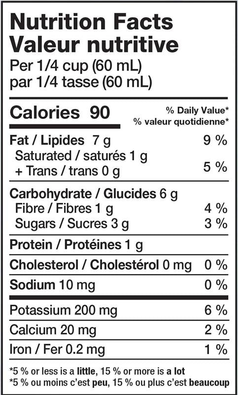 Nutritional Facts