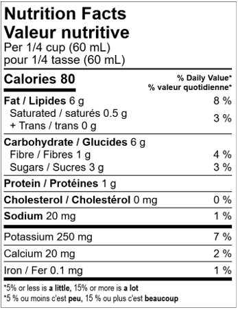 Nutritional Facts